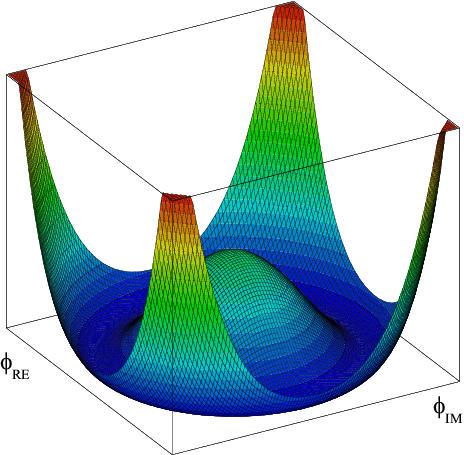 Higgs