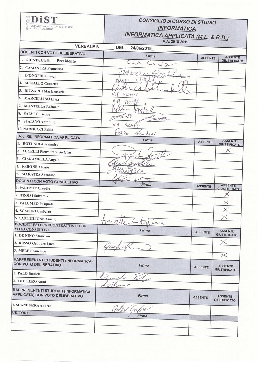 DiST f i Dipartimento di Scienze ;ìi e Tecnologie 2. CAMASTRA Francesco 3. DONOFRIO Luigi 7. MONTELLA Raffaele 8. SALVI Giuseppe 9. STAIANO Antonino 10.