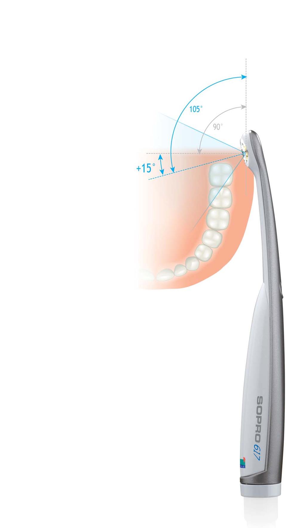 Ergonomia ottimizzata Grazie al suo design ricurvo, la telecamera Sopro 617 incrementa di 15 l arco visivo di ripresa e permette un accesso facilitato al