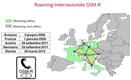 Il Roaming GSM-R Internazionale è esteso oltre che ai paesi direttamente confinanti Francia, Svizzera ed Austria, anche con Germania e Olanda.