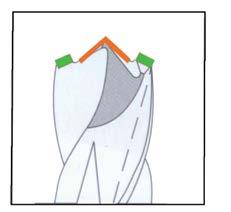 Le punte dai 5 mm hanno 3 piani sul codolo per migliorare la trasmissione della forza ed evitare lo slittamento nel mandrino.