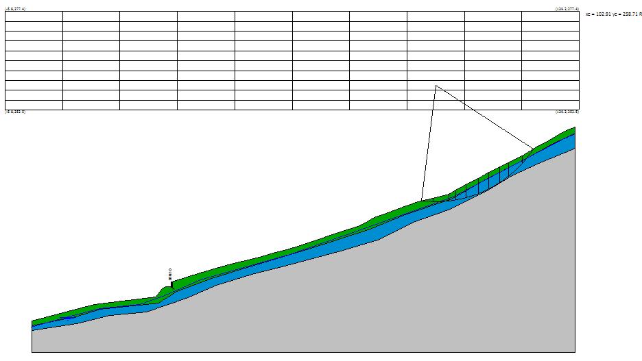 Va Vllatco, 11 Colco (Lc) 14 2.4 SEZIONE 2 Condzon d completa saturazone ====================================================== Numero d strat 3.0 Numero de conc 10.