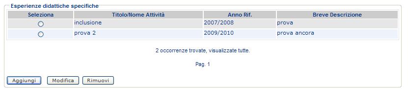 Comando Ricerca Premendo il pulsante è possibile ricercare per codice fiscale il personale scolastico.