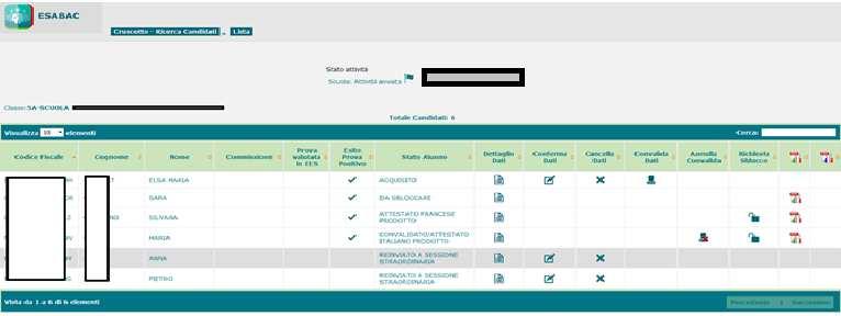 Cruscotto ESABAC Elenco alunni La funzione consente di scegliere se accedere al cruscotto selezionando una classe tra l elenco delle classi conclusive della scuola in cui ci sia almeno