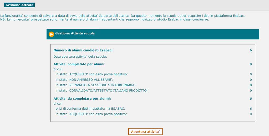 Gestione attività scuola La funzione Gestione Attività consente alla scuola di gestire le fasi delle attività di propria competenza.