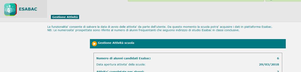 Accedendo in seguito alla funzione Gestione Attività, il sistema evidenzia le informazioni dell