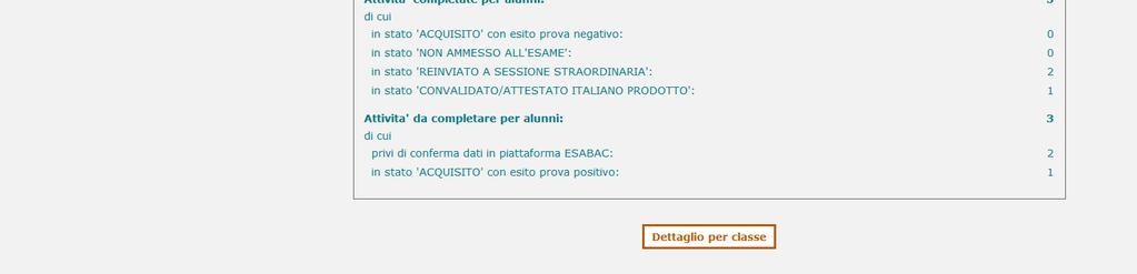 effettuare, in paricolare: Numero di alunni della scuola candidati Esabac (numero di alunni