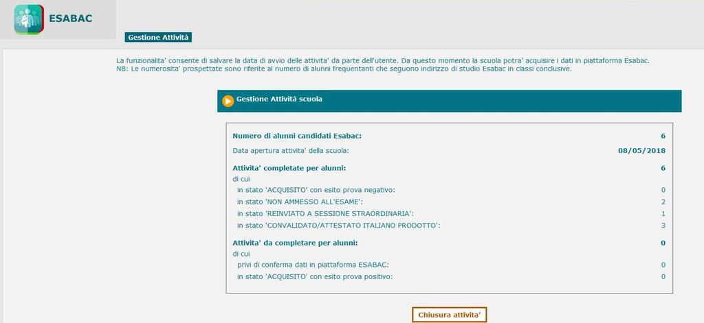 Quando tutti gli alunni candidati Esabac saranno stati acquisiti in piattaforma Esabac,l utente avrà a disposizione il pulsante Chiusura attività, che