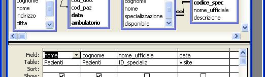 cognome FROM ID_specializ INNER JOIN (Dottori INNER JOIN (Pazienti INNER JOIN Visite ON Pazienti.paz_CF = Visite.cod_paz) ON Dottori.dott_CF = Visite.cod_dott) ON ID_specializ.cod_spec = Dottori.