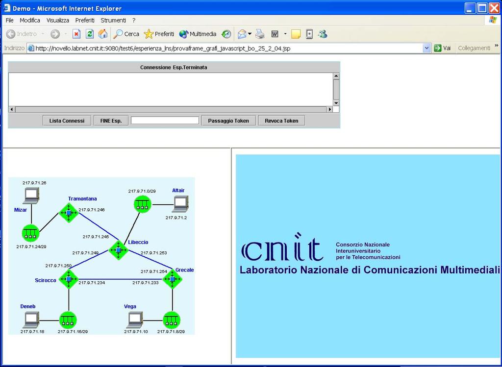 Esempio di Telemisura: gestione remota del banco di misura per reti di telecomunicazioni.