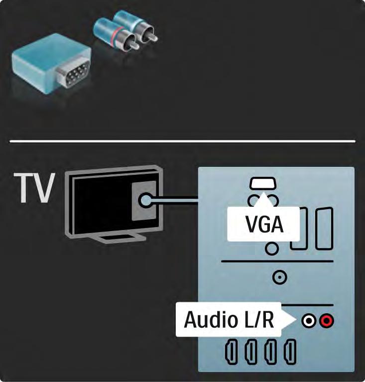 5.2.7 VGA Utilizzare un cavo VGA (connettore DE15) per collegare un computer al televisore.