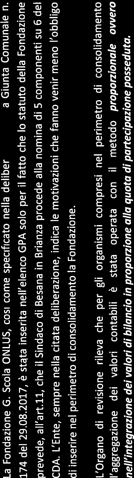 come meglio esplicitto nell delierzione di Giunt n. 133de1 29.05.2018: 4 Ente/Società Fondzione G.Scol ONLUS Tipologi lnsertit nel GPA i sensi punto 2.2 letter ) principio contile llegto 4/4 D.