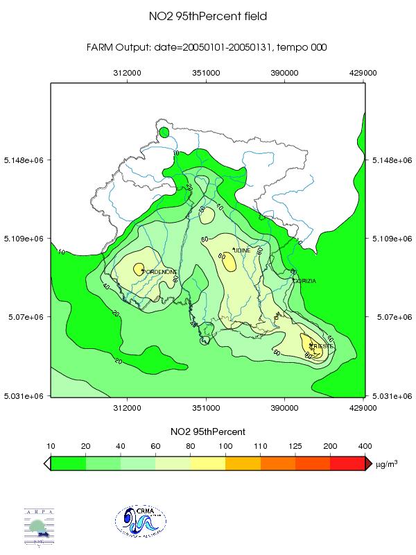 3 Contributi all Ozono (O3) Per quanto riguarda i contributi transfrontalieri delle emissioni del Friuli Venezia Giulia, queste sono rilevanti sia in termini del valore medio mensile di luglio