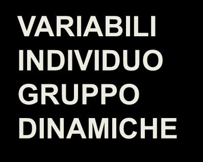 GRUPPO DINAMICHE