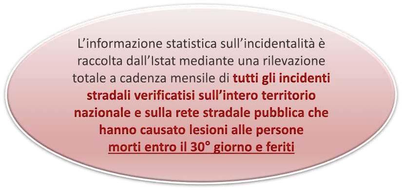 sono intervenute forze dell ordine per il rilievo In cui non