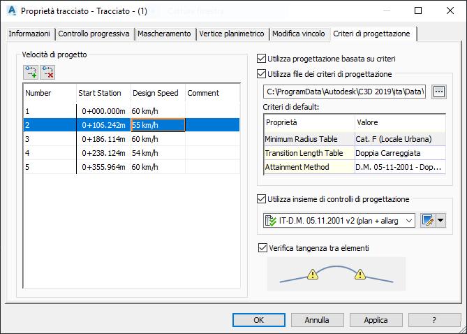 2.1.3 Modifica successiva del profilo Come detto questo comando calcola la velocità, su disposizione del D.M. 5-11-2001, prendendo in considerazione la massima pendenza trasversale ammissibile dal decreto per la tipologia di strada oggetto della progettazione.