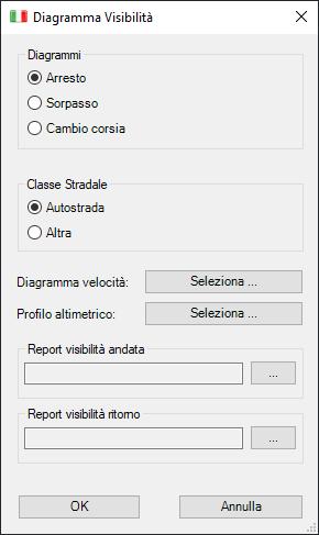 2 Utilizzo del comando Una volta lanciato il comando, scegliere il tracciato da analizzare, e dalla finestra Diagramma Visibilità