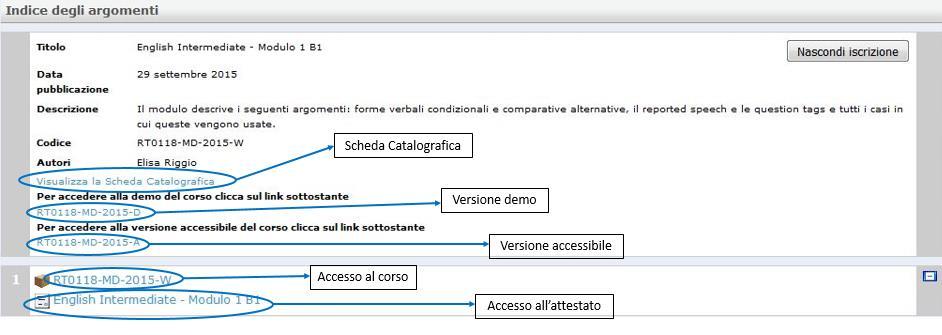 3. Modalità di lancio e fruizione dei corsi presenti nel catalogo WLG - SALUTE E