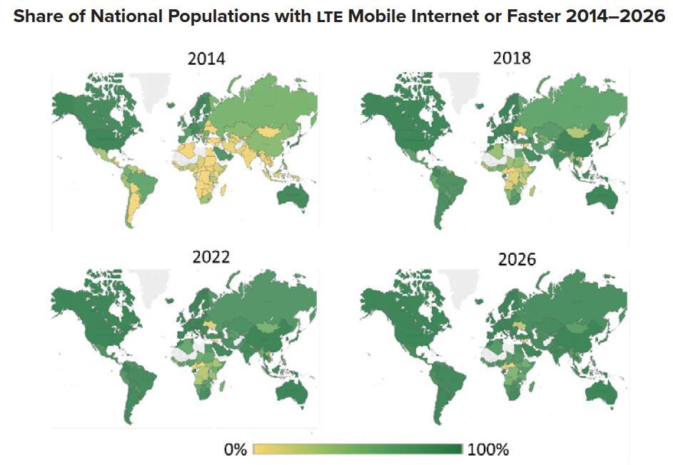 Quota della popolazione con connessione Mobile