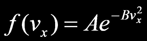 Deriazione di Maxwell F( x + y + z ) = f( x ) f( y ) f( z ) Questa