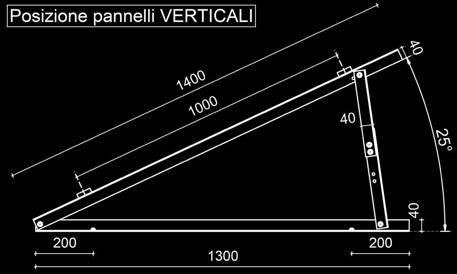 INCLINAZIONI E VERSI DEI MODULI