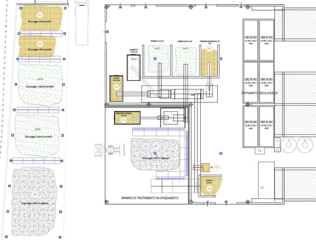 LAY-OUT