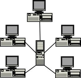 L ARCHITETTURA INFORMATICA