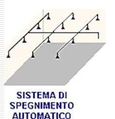 +protezione   dell intera attività