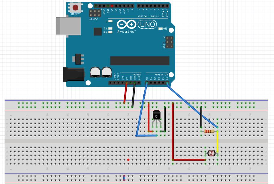 Arduino: monitoraggio remoto di temperatura e luminosità - Prof. Mauro De Berardis Pag.