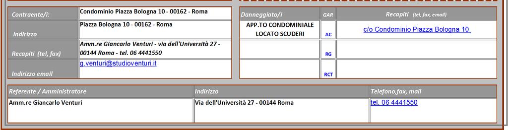 Indirizzo Recapiti (tel, fax) Indirizzo email Condominio Piazza Bologna 1 162 Roma Piazza Bologna 1 162 Roma Amm.