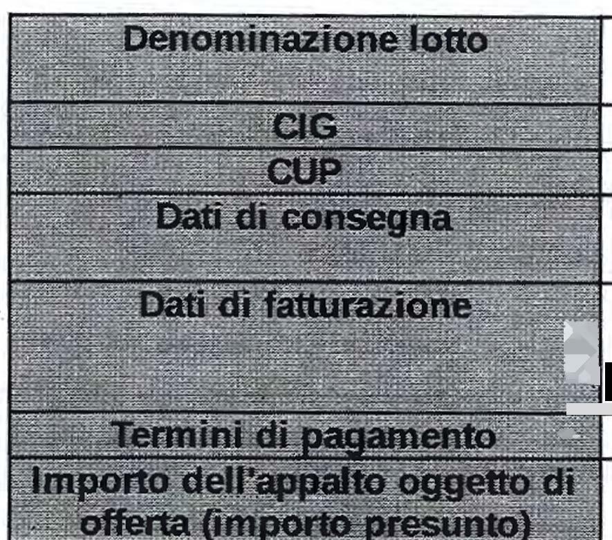 Prezzo Economica Nessuna complessivo della fornitura Lotto 2 - Dettagli ACQUISTO RIVISTE ITALIANE ANNO 2019 7683307184 Via maqueda