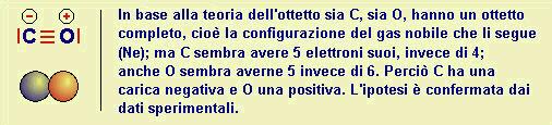 Gli atomi tendono a circondarsi di 8 elettroni esterni (H soltanto di 2) tendendo ad assumere la configurazione