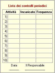 1.2.5 Controllo degli ambienti di lavoro Verifiche e controlli In proposito è opportuno predisporre idonee liste di controllo.