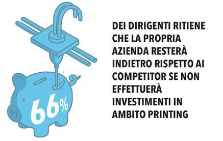 Dispositivi intelligenti Ricoh: scalabili, sicuri, sostenibili e semplici.