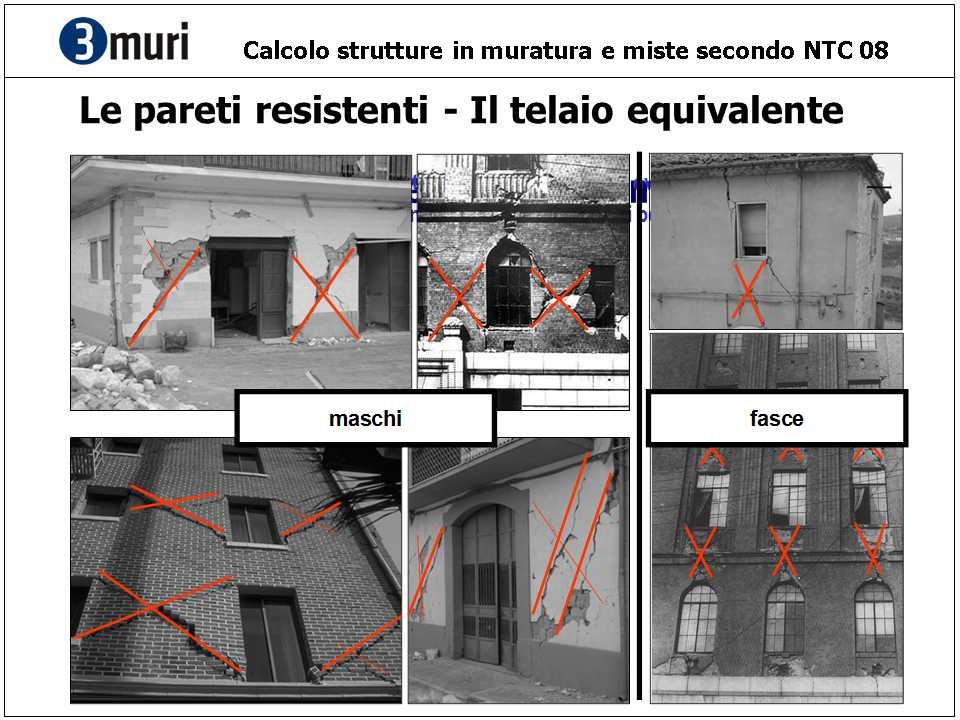 Dall'esame di queste immagini è possibile individuare uno schema a telaio costituito dalle parti resistenti in