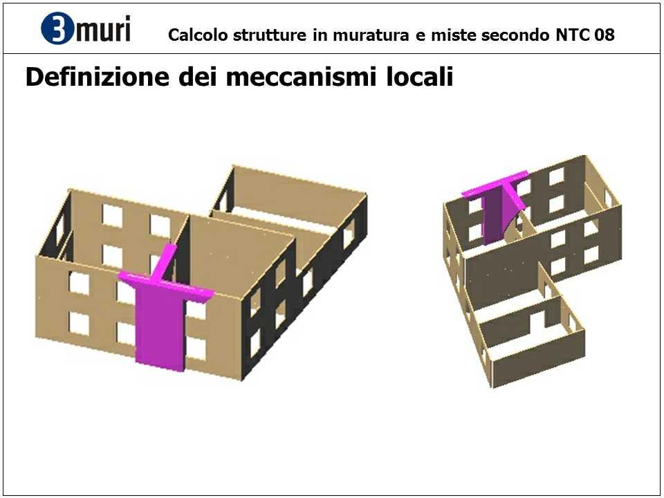 3Muri ML La genericità della forma dei blocchi cinematici, può interessare pareti differenti in modo da seguire il più possibile la complessità della struttura.