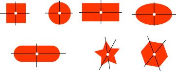 In particolare, se una figura ha due assi di simmetria il suo baricentro si trova nel punto d intersezione degli assi.