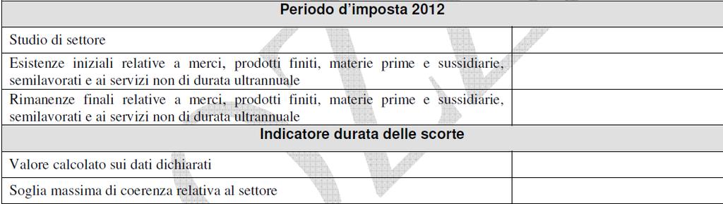 d'esercizio errata contabilizzazione di una capitalizzazione: è il caso in cui sia stata patrimonializzata una rimanenza senza adottare il criterio cd.