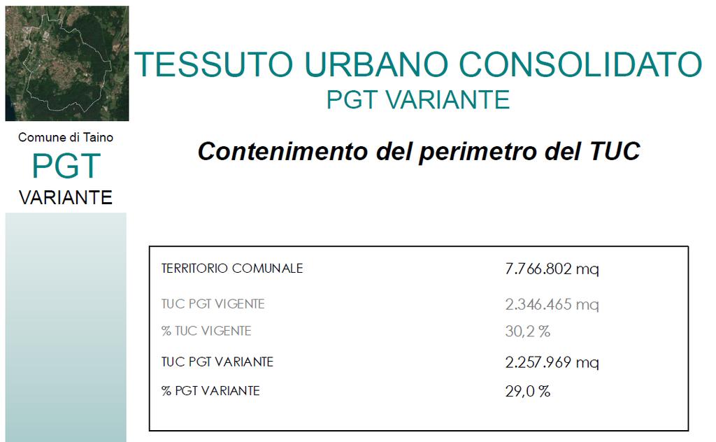 1.4 IL BILANCIO DI CONSUMO DI SUOLO L elaborato DP 8 contiene la rappresentazione grafica del bilancio di consumo di suolo a livello comunale ed individua il perimetro del TUC del PGT vigente in