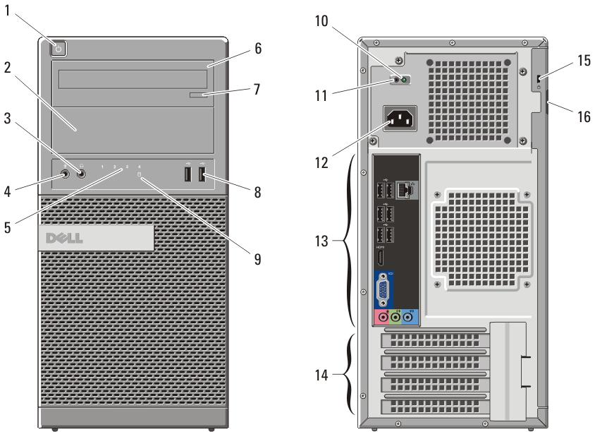 Dell OptiPlex 390/3010 Informazioni sulla configurazione e sulle funzionalità Informazioni sui messaggi di Avvertenza AVVERTENZA: Un