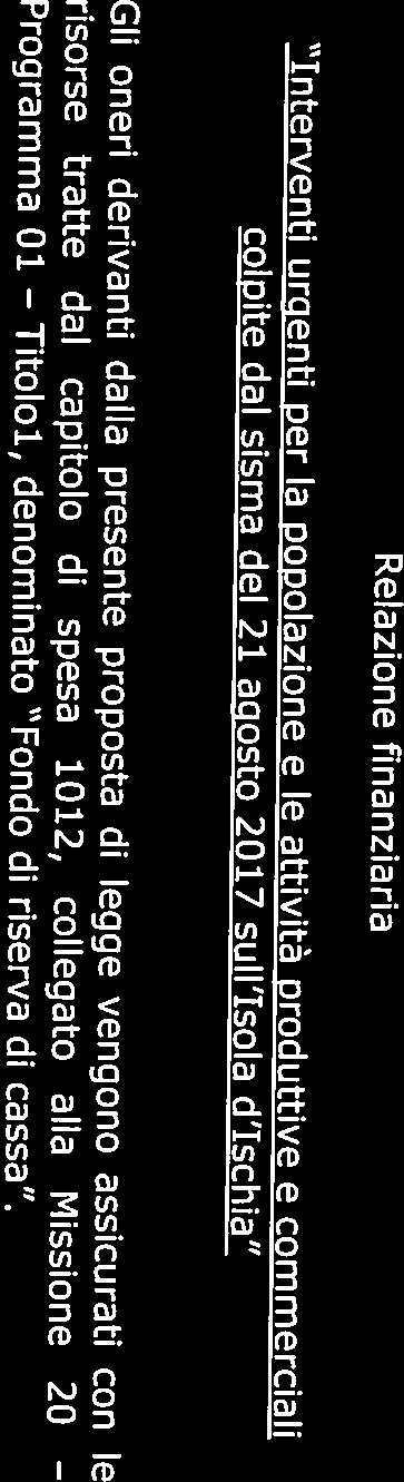 Gli neri derivanti dalla presente prpsta di legge vengn assicurati cn le clpite dal sisma del 21 agst 2017 sull Isla d Ischia Interventi urgenti per la pplazine e le attività prduttive e cmmerciali