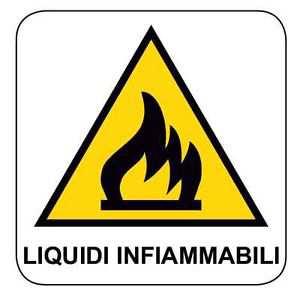 TEMPERATURA D ACCENSIONE TEMPERATURA DI INFIAMMABILITA TEMPERATURA DI INFIAMMABILITA E LA TEMPERATURA MINIMA ALLA QUALE I LIQUIDI COMBUSTIBILI EMETTONO VAPORI IN QUANTITÀ TALE DA INCENDIARSI IN