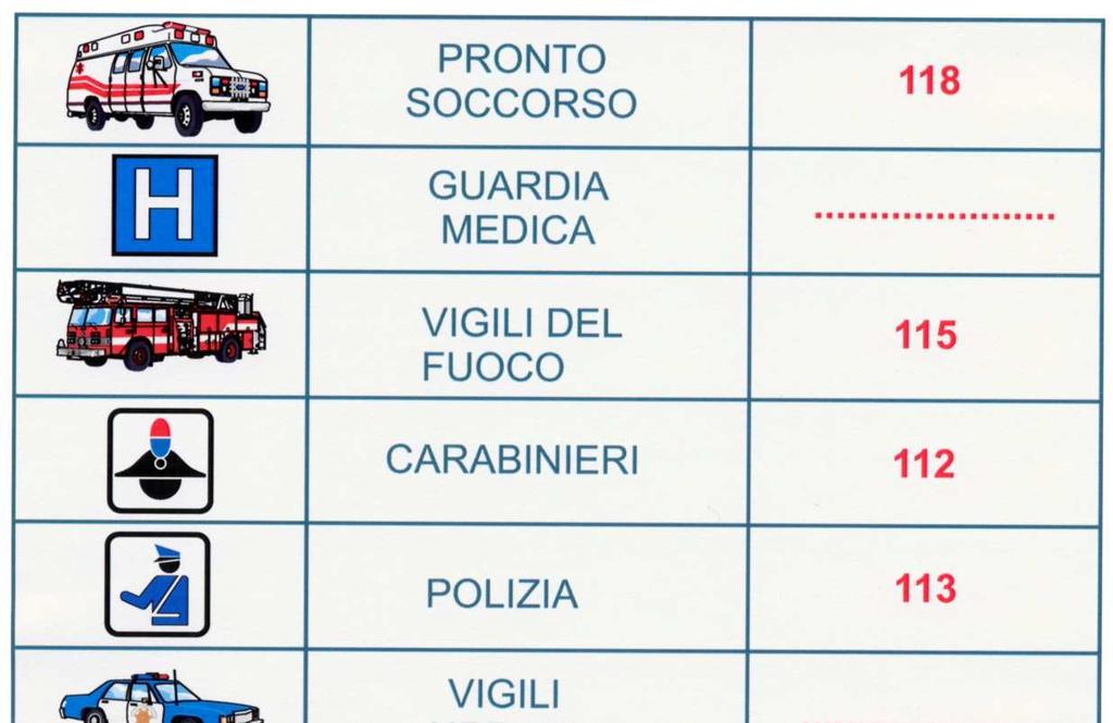 Numeri telefonici di emergenza LE INFORMAZIONI DA FORNIRE SONO precisa ubicazione della situazione di emergenza accessi e percorsi utili per raggiungere il punto dell incendio o dell