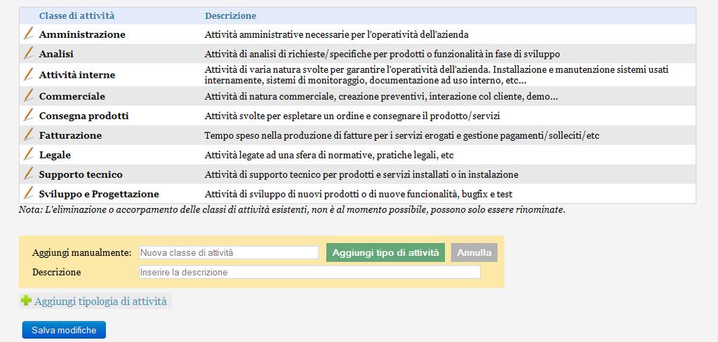 6 Step Creare le tipologie di attività Ogni lavoro assegnato tramite OneClickOffice potrà essere associato ad un specifica tipologià o classe di attività, consentendo così di catalogare in maniera