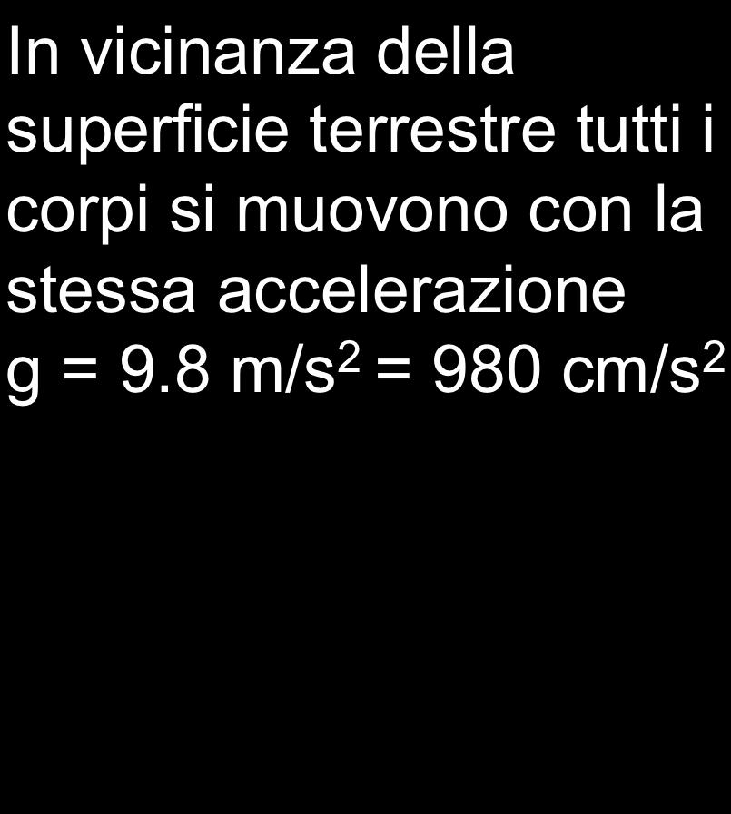 MOTO VERTICALE NEL CAMPO DELLA GRAVITÀ y In vicinanza della superficie terrestre tutti i corpi si