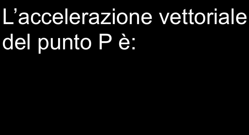 ACCELERAZIONE VETTORIALE L accelerazione