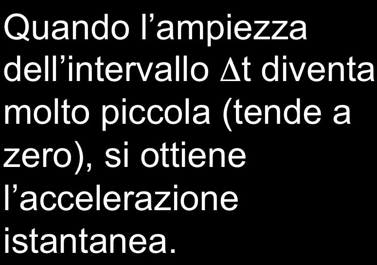 ACCELERAZIONE VETTORIALE Quando l ampiezza dell intervallo Δt diventa molto piccola