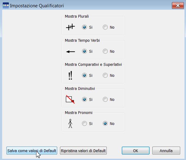 Impostazioni dei qualificatori Nella