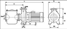 SERIE GIS CFRP CON PREFILTRO CST IRON CFRP PUMPS WIT PREFILTER Circolazione dell acqua in impianti di filtrazione per piscine Ideale per portate elevate a bassa pressione Corpo Corpo pompa e corpo