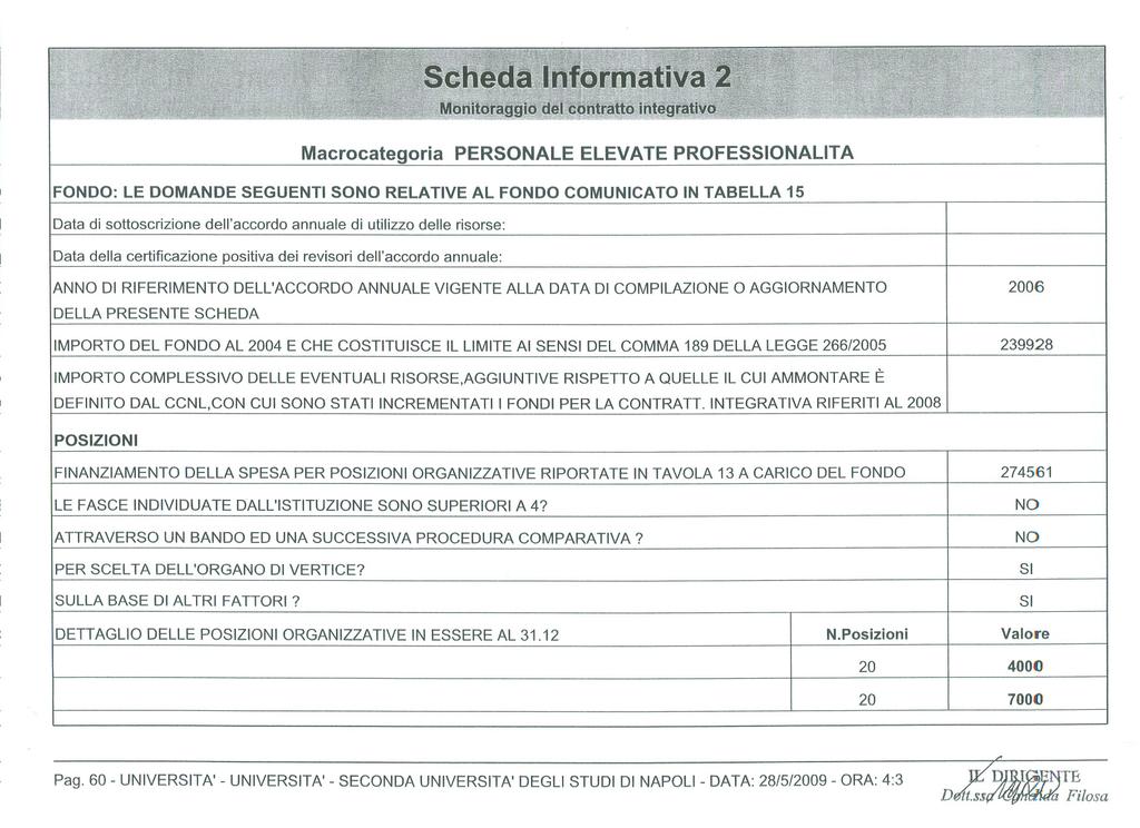 Macrocategoria PERSONALE ELEVATE PROFESONALIT A FONDO: LE DOMANDE SEGUENTI SO RELATIVE AL FONDO COMUNICATO IN TABELLA 15 Data di sottoscrizione dell'accordo annuale di utilizzo delle risorse: Data